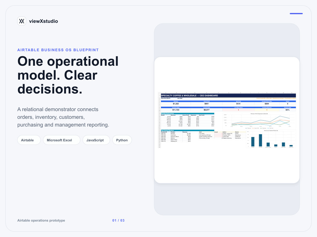 Cover der Case Study „Business Operations System“